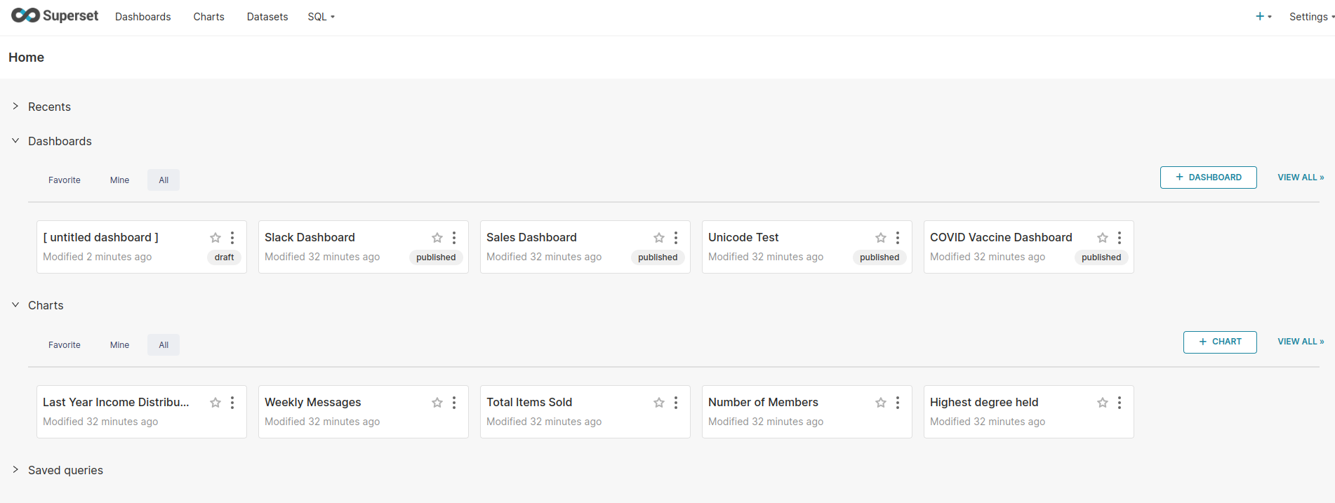 The Superset home page, listing example dashboards and charts